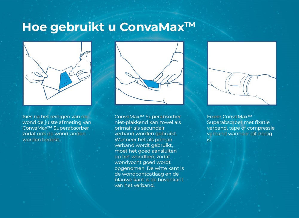 Covamax Afbeelding Gebruikb